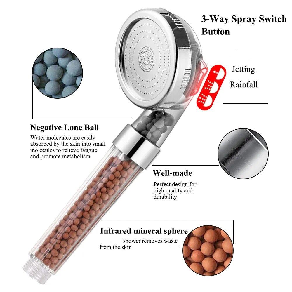 Handheld Rainfall Shower Head